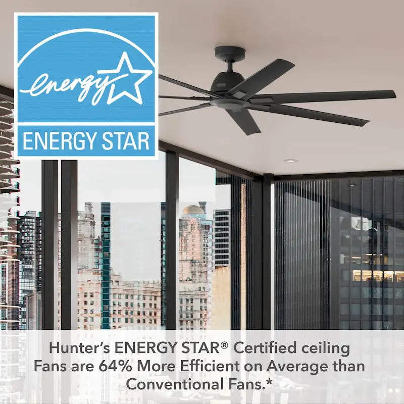 Ventilatore da soffitto da esterno Windmill da 72 pollici con controllo a parete - Adatto per ambienti umidi, stile industriale moderno, ENERGY STAR